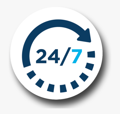 24/7 Support Availability
