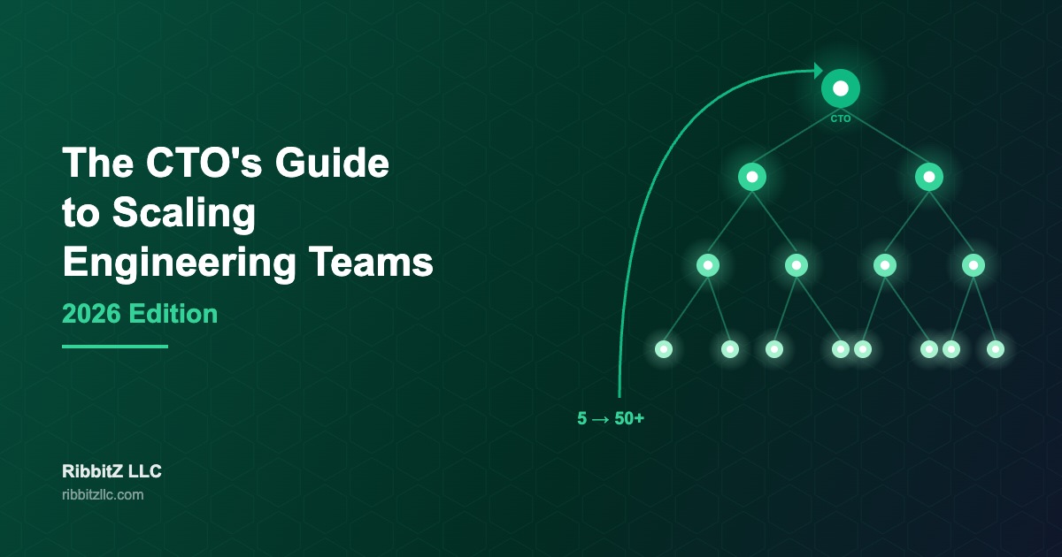 cto scaling orgtree 2026 - RibbitZ LLC