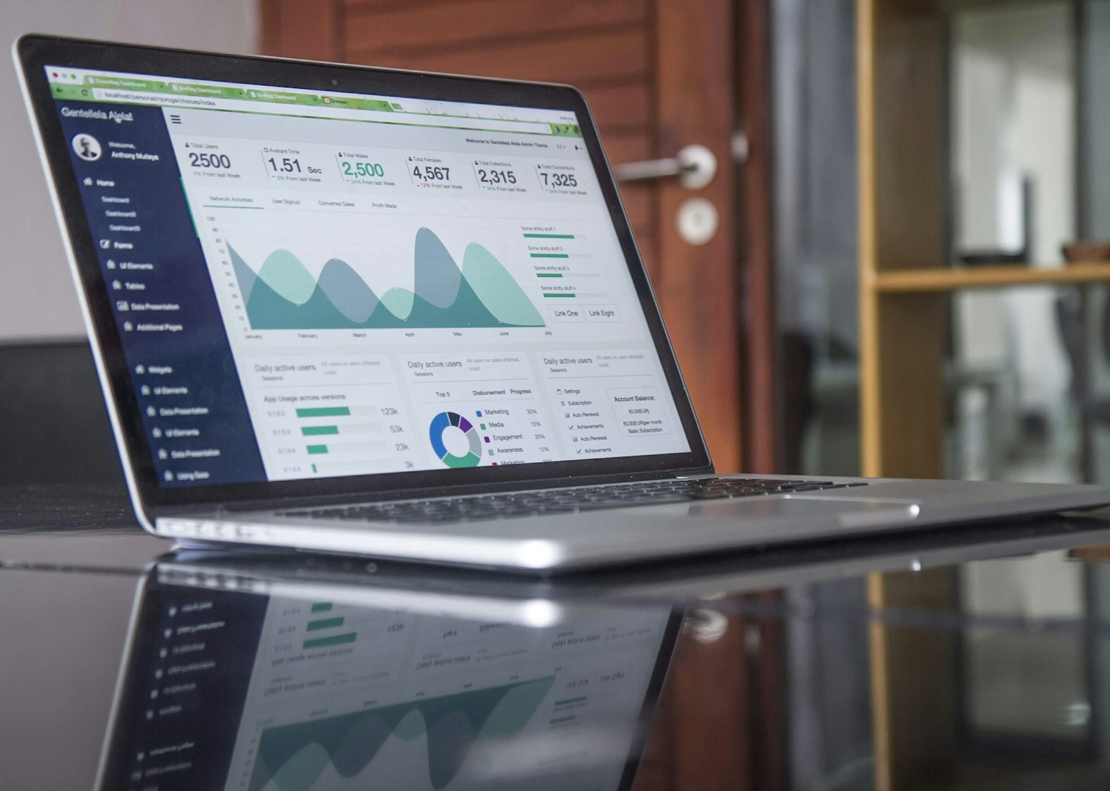 Laptop showing business analytics dashboard with charts and graphs for digital marketing performance tracking